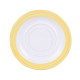 Посуд серії Family 4-Set Bistro 550/553