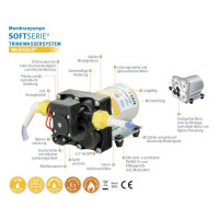 Напірний насос Lilie Soft Series 303/182