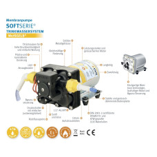Напірний насос Lilie Soft Series 303/182