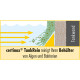 certinox TankRein ctr 250 p FR 300/930