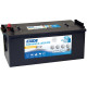 EXIDE обладнання GEL батарея 322/310