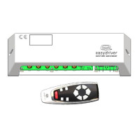 Набір електроніки easydriver pro 2.3 FR 115/127