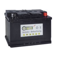 Базовий PowerSet 70 AGM FR 115/049