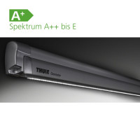 Світлодіодна стрічка Thule Omnistor 89798