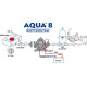 Силовий насос Aqua 300/114