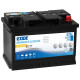 EXIDE обладнання GEL батарея 322/310