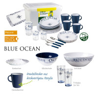 Посуд серії Blue Ocean 550/380
