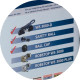 Запобіжна муфта WS 3000-D+Z 136/420