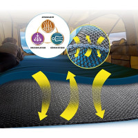 Розпірна тканина Dryweave®10 чорна