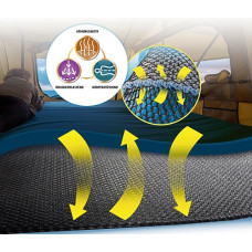 Розпірна тканина Dryweave®10 чорна