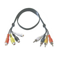 Розширення RCA 2 м
