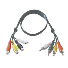 Розширення RCA 2 м
