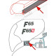 Rainguard F65/F80S