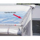 Fiamma Privacy Room CS Light для тенту магазину Caravan із системою Fast Clip – Privacy CS Light f.280cm