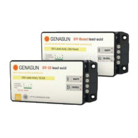 Сонячний контролер GV-10 10,5A, 140W