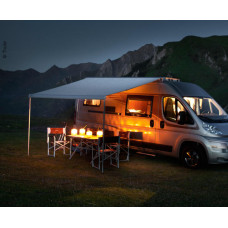 Світлодіодна монтажна рейка для Thule Omnistor 6200