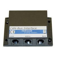  Інтерфейс Can-Bus для сигналізації Wipro