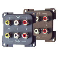  Cinch AV & Audio Module - Chinch AV+Audiomod.greySB