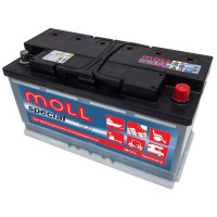 Сонячна батарея 12V / 100Ah