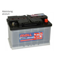 Сонячна батарея 12V /90Ah, незначна спец