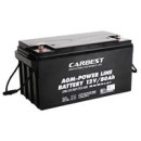 AGM акумулятор 12V і гелевий акумулятор