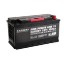 12V сонячна батарея