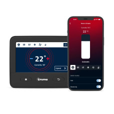 Панель керування Truma iNet X Panel