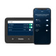 Панель керування Truma iNet X Panel